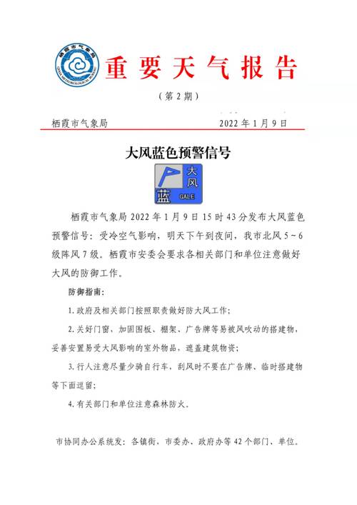 天气预报烟台栖霞？烟台栖霞一周七天十五天天气预报？-第4张图片-优品飞百科