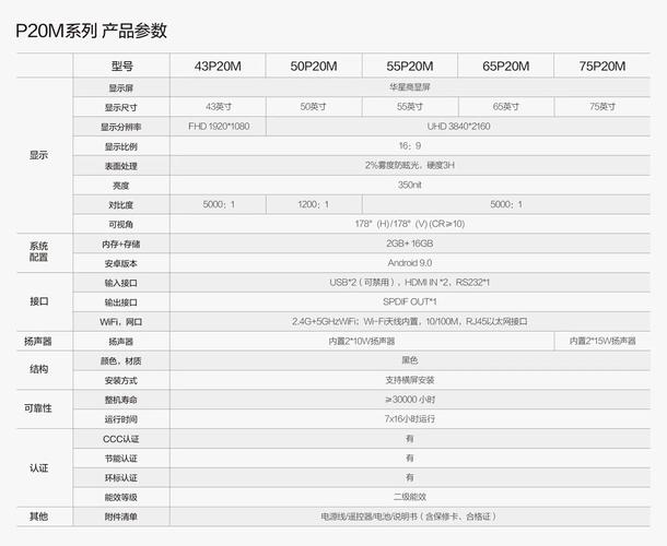 华为p20换内外屏多少钱，华为p20换内屏要多少钱修-第5张图片-优品飞百科