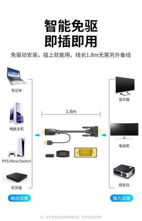 电脑怎么连接hdmi？电脑怎么连接手机个人热点？-第1张图片-优品飞百科
