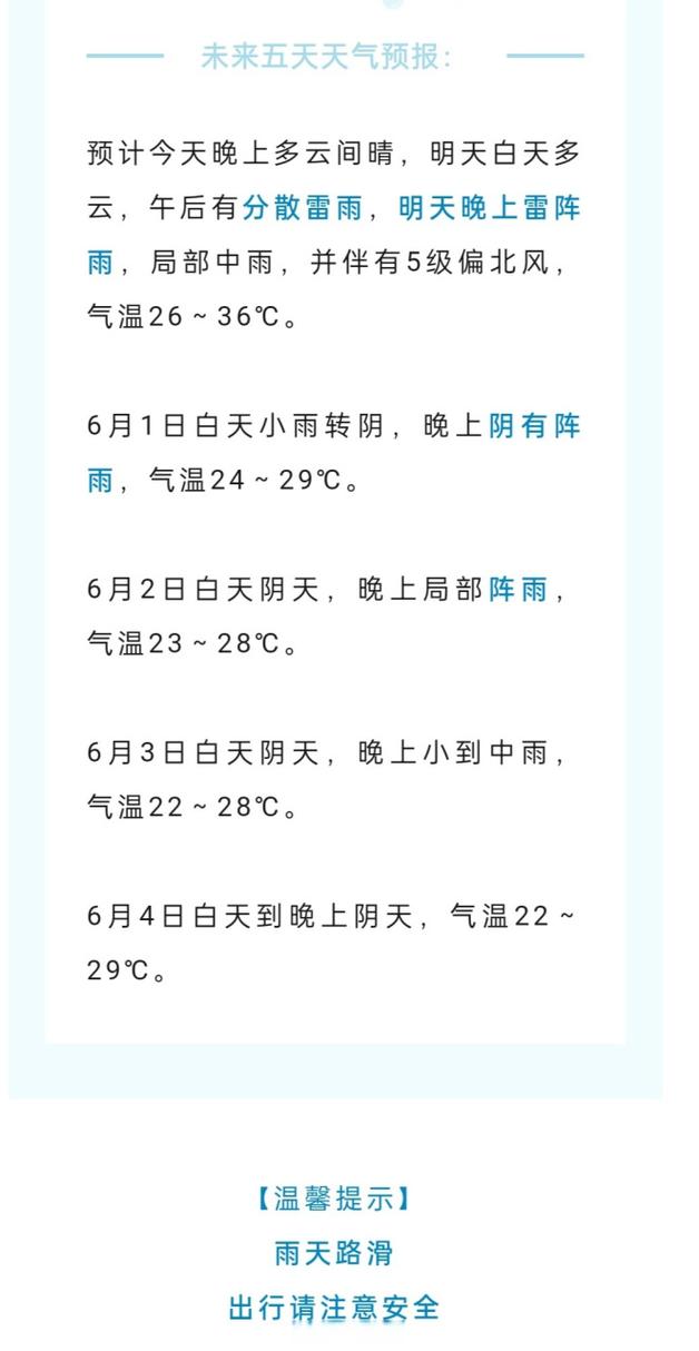 内江天气预报？内江天气预报40天？-第2张图片-优品飞百科