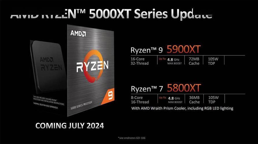 amd3000和5000系列区别？amd5000系列和3000系列有什么区别?？-第4张图片-优品飞百科