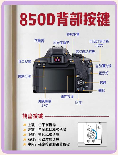 佳能a810电池，佳能a80用什么电池？-第5张图片-优品飞百科