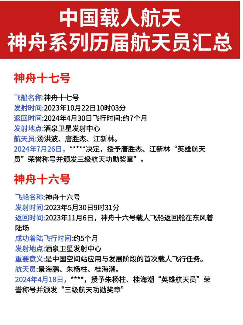 神舟十二号哪年发射？神舟十二号哪年发射的？-第4张图片-优品飞百科