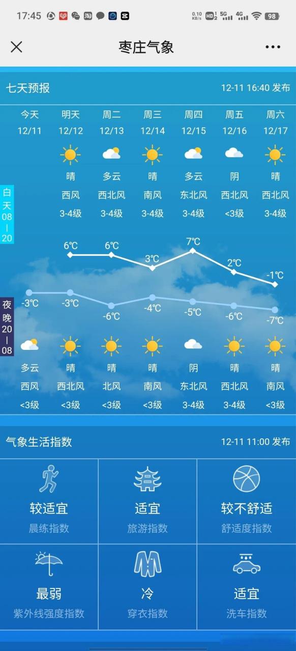 星期日天气预报，星期日天气预报几点下雨？-第4张图片-优品飞百科