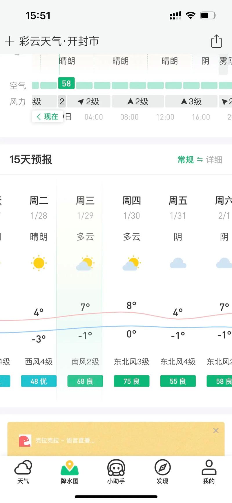 开封24小时天气预报？开封24小时天气预报视频？-第1张图片-优品飞百科