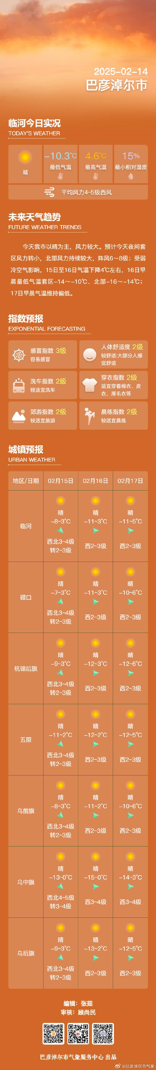 阿鲁科尔沁天气预报,内蒙古海拉尔天气预报一周-第3张图片-优品飞百科 阿鲁科尔沁天气预报,内蒙古海拉尔天气预报一周-第3张图片-优品飞百科