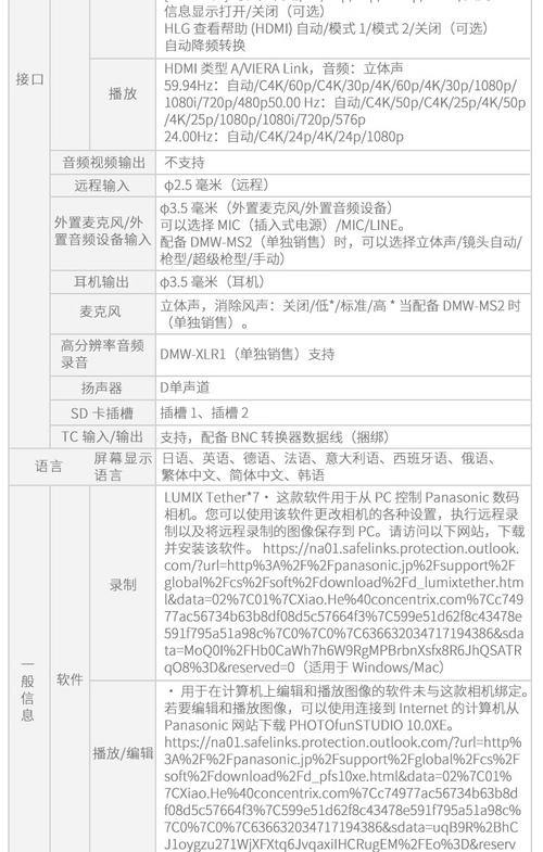 松下相机怎么注册保修,松下相机保修查询-第2张图片-优品飞百科 松下相机怎么注册保修,松下相机保修查询-第2张图片-优品飞百科
