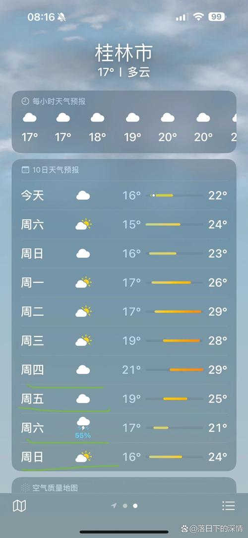 平乐天气预报15天，平乐天气预报15天天气查询-第3张图片-优品飞百科