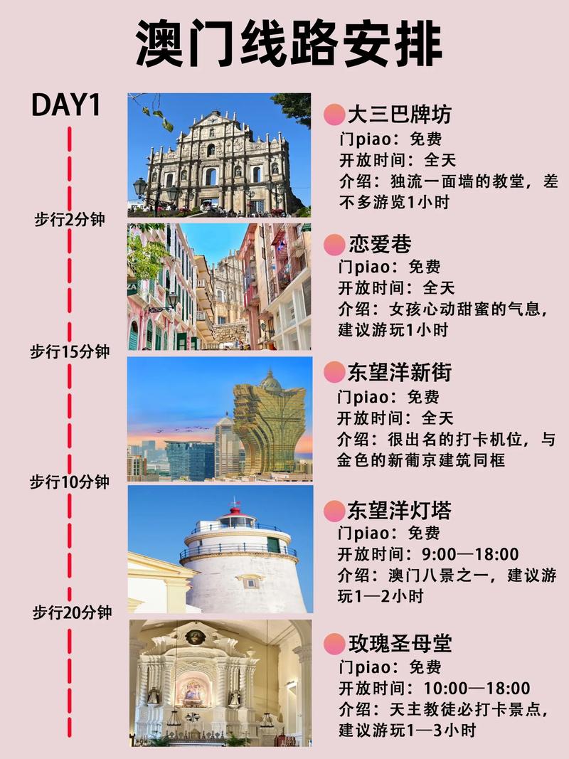 澳门天气预报15天，澳门天气预报15天查询2345天？-第2张图片-优品飞百科