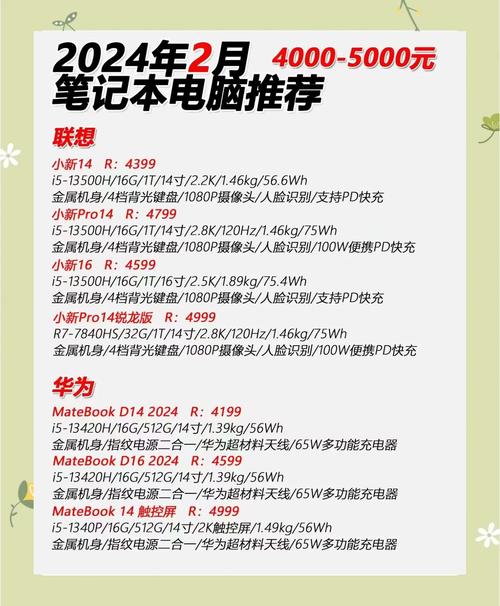 5000的笔记本二手能卖多少？5000左右二手笔记本？-第2张图片-优品飞百科