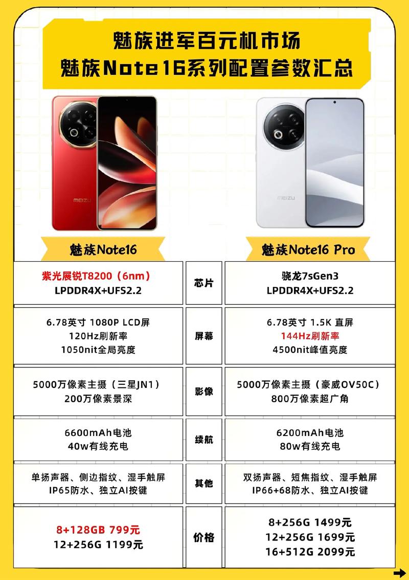 魅族16有多少个系列，魅族16有多少个系列型号-第2张图片-优品飞百科