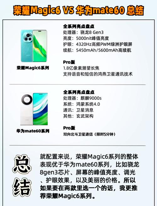 华为m6平板二手多少钱，华为m6平板费用走势