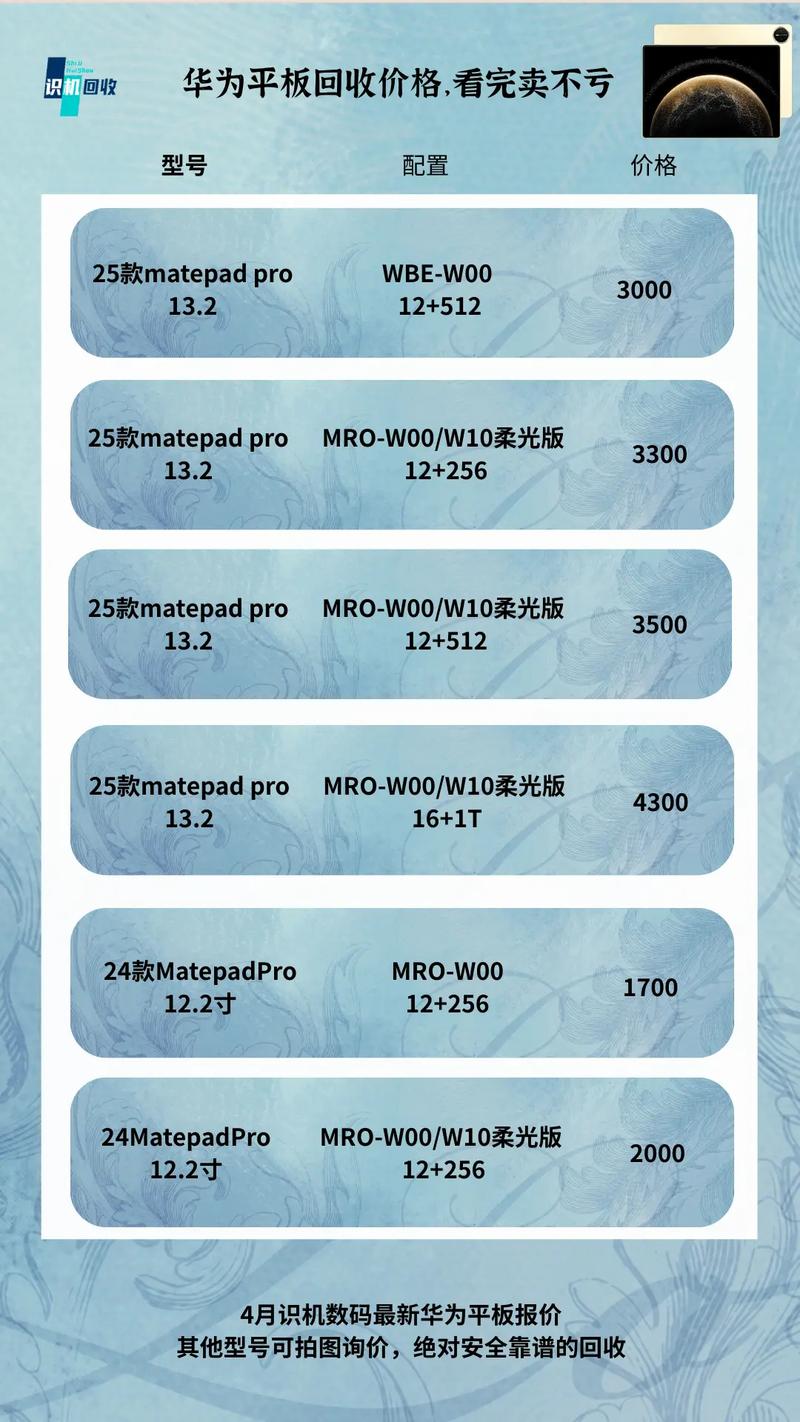 华为m6平板二手多少钱，华为m6平板费用走势-第3张图片-优品飞百科