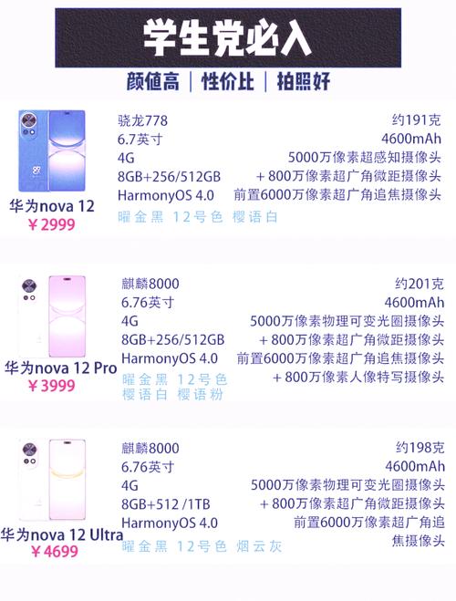 红米nova5pro什么时候上市，红米nova5i-第3张图片-优品飞百科