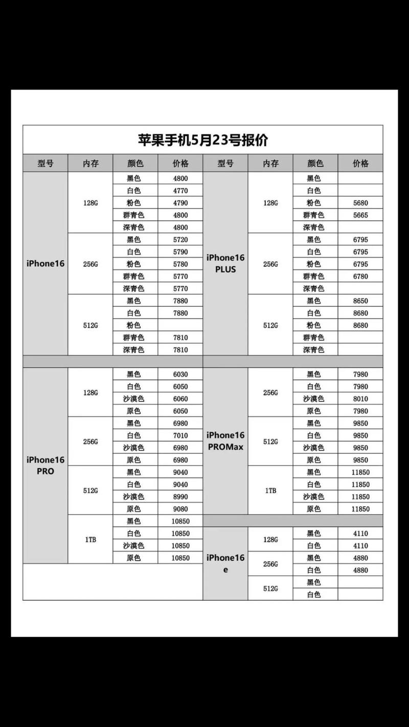 红米nova5pro什么时候上市，红米nova5i-第4张图片-优品飞百科