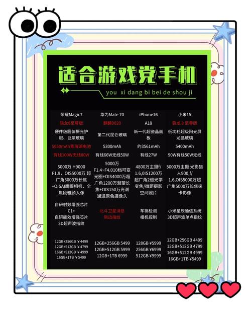 红米nova5pro什么时候上市，红米nova5i-第5张图片-优品飞百科