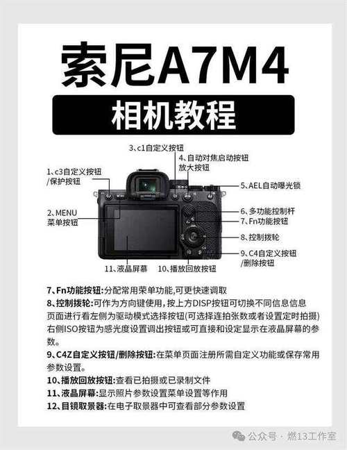 sonya7r4和a7r3的区别，索尼a7r3a7r4区别
