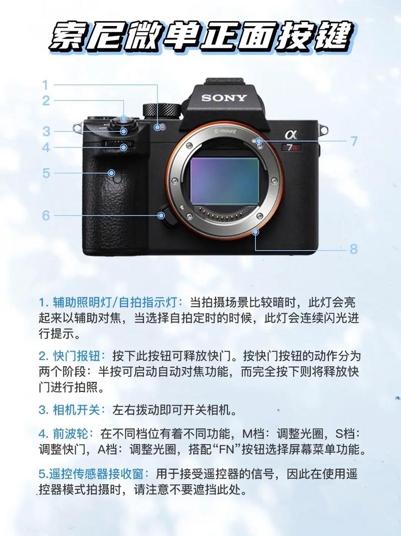 sonya7r4和a7r3的区别，索尼a7r3a7r4区别-第6张图片-优品飞百科