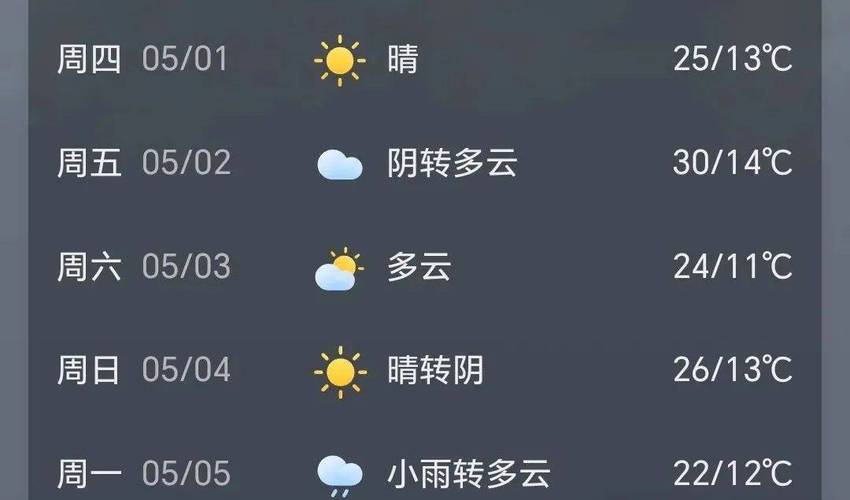 河南清丰天气预报，清丰天气预报15天气丫？-第4张图片-优品飞百科