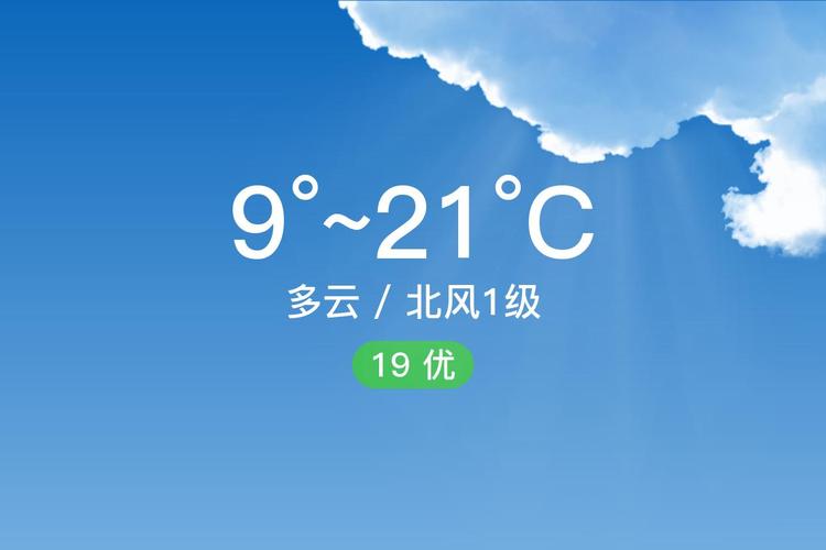 长春15日天气预报？长春15天气预报查询结果长春市采暖时间？-第3张图片-优品飞百科