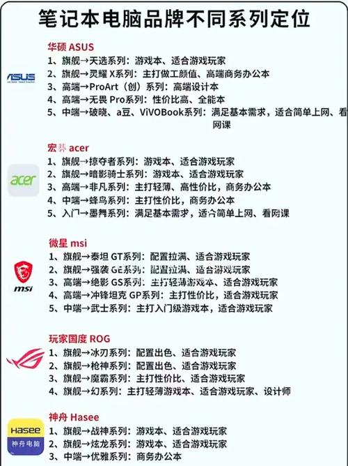 如何海淘笔记本，个人海淘笔记本的几个经历-第3张图片-优品飞百科