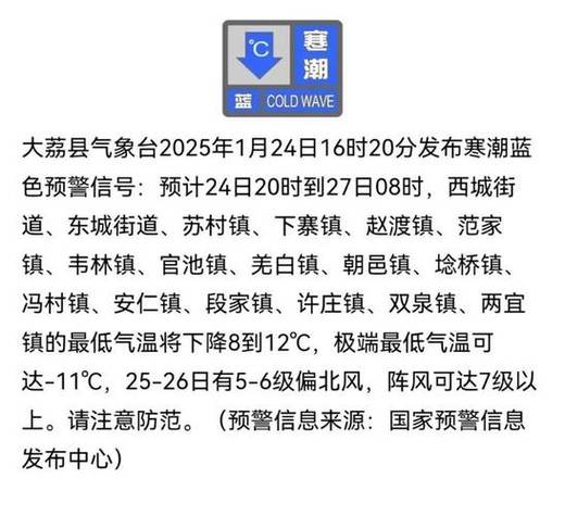大荔天气预报一周，大荔天气预报15天气小时-第1张图片-优品飞百科