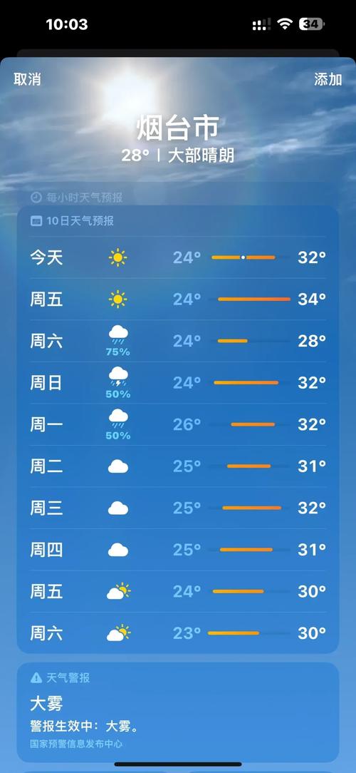 牟平天气预报，烟台天气预报？-第3张图片-优品飞百科