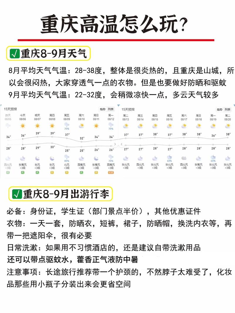 今日重庆天气预报，今日重庆天气预报查询24小时？-第6张图片-优品飞百科