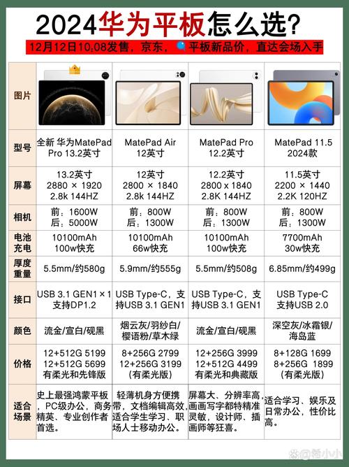 比较好用电脑排名榜前十名，比较好用的几款电脑？-第3张图片-优品飞百科
