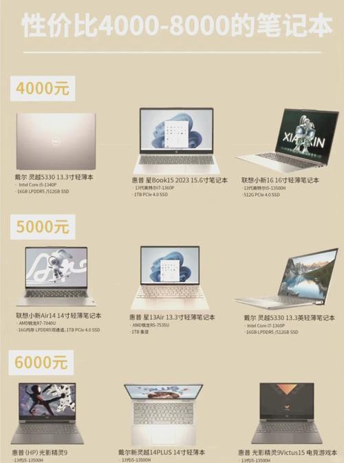 比较好用电脑排名榜前十名，比较好用的几款电脑？-第5张图片-优品飞百科