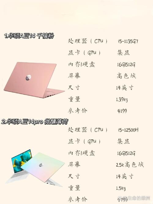 华硕都有什么系列，华硕有哪些系列笔记本-第3张图片-优品飞百科