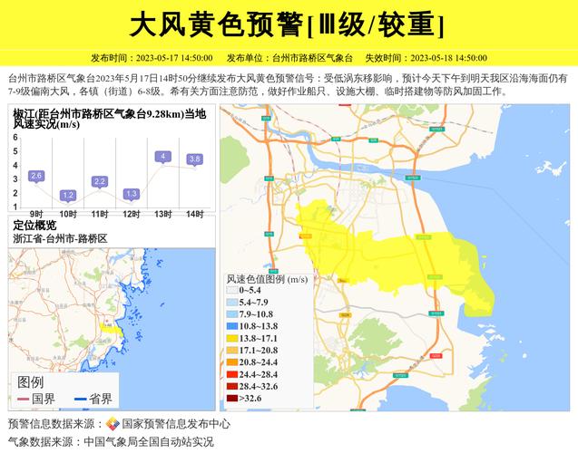 浙江台州天气预报15天，浙江省未来15天天气预报？-第3张图片-优品飞百科