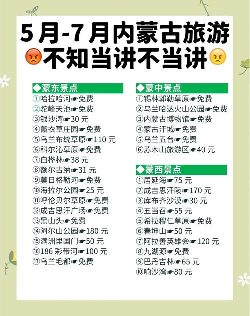 呼和浩特市天气预报？呼和浩特市天气预报24小时？-第2张图片-优品飞百科