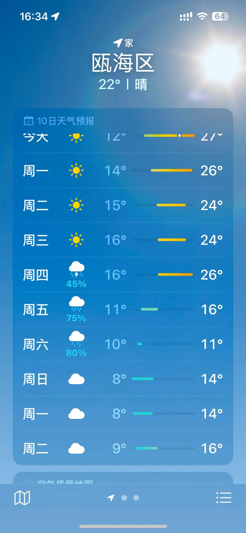 遂昌一周天气预报，遂昌一周天气预报30天？-第2张图片-优品飞百科