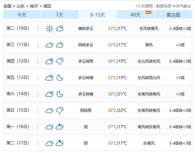 沂南一周天气预报，沂南天气情况-第2张图片-优品飞百科