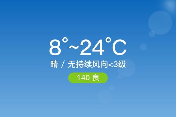 沂南一周天气预报，沂南天气情况-第5张图片-优品飞百科