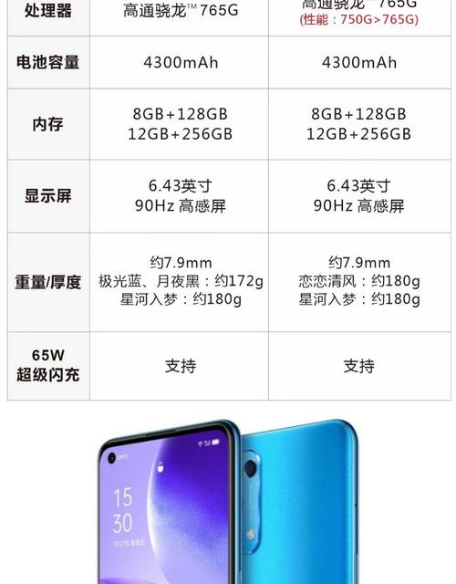 oppok5厚度是多少毫米？oppo k5多厚？-第3张图片-优品飞百科