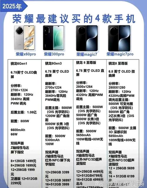 荣耀6是什么型号，荣耀6是哪一年的-第4张图片-优品飞百科