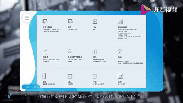 三星880处理器相当于什么处理器，三星处理器880相当于哪款高通？-第3张图片-优品飞百科