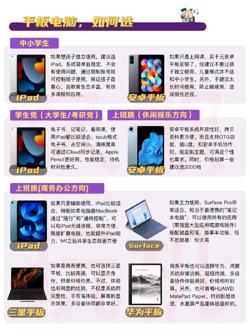 平板苹果好还是安卓好，苹果和安卓的平板哪个用的久？-第1张图片-优品飞百科