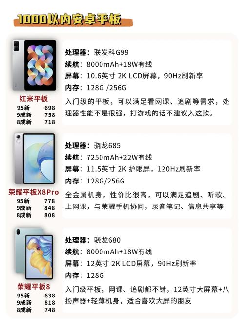 平板苹果好还是安卓好，苹果和安卓的平板哪个用的久？-第2张图片-优品飞百科