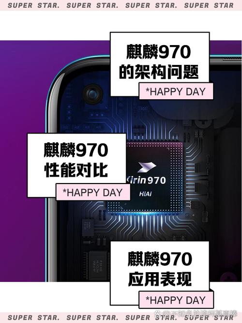 麒麟970对比麒麟810哪个好？麒麟970和麒麟810处理器哪个好？-第1张图片-优品飞百科