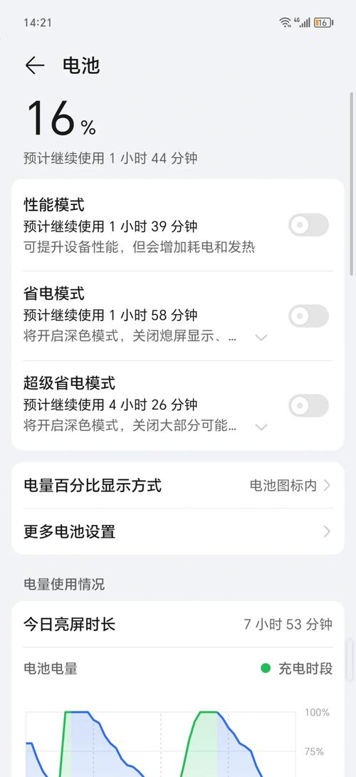 荣耀60续航能力怎么样，荣耀60续航能力怎么样值得买吗-第1张图片-优品飞百科