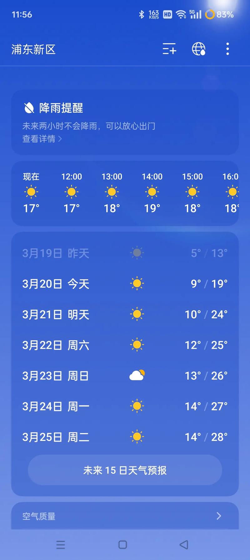 城口县天气预报，城口县天气预报15天查询？-第3张图片-优品飞百科