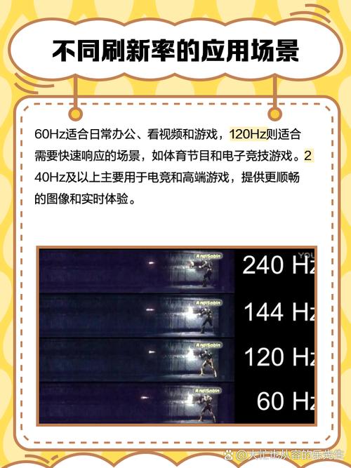 显示器刷新率比较高?显示器刷新率比较高只有60怎么办?-第5张图片-优品飞百科 显示器刷新率比较高?显示器刷新率比较高只有60怎么办?-第5张图片-优品飞百科
