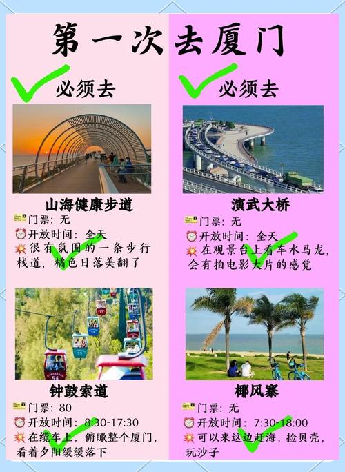 厦门湖里区天气预报，厦门湖里区天气预报小时？-第3张图片-优品飞百科