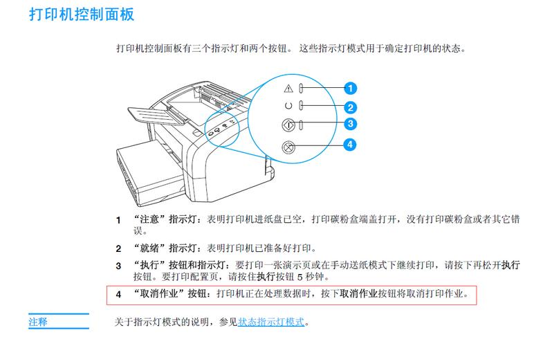 老式惠普打印机怎么使用教程？老款惠普打印机怎么用手机连接打印？-第2张图片-优品飞百科