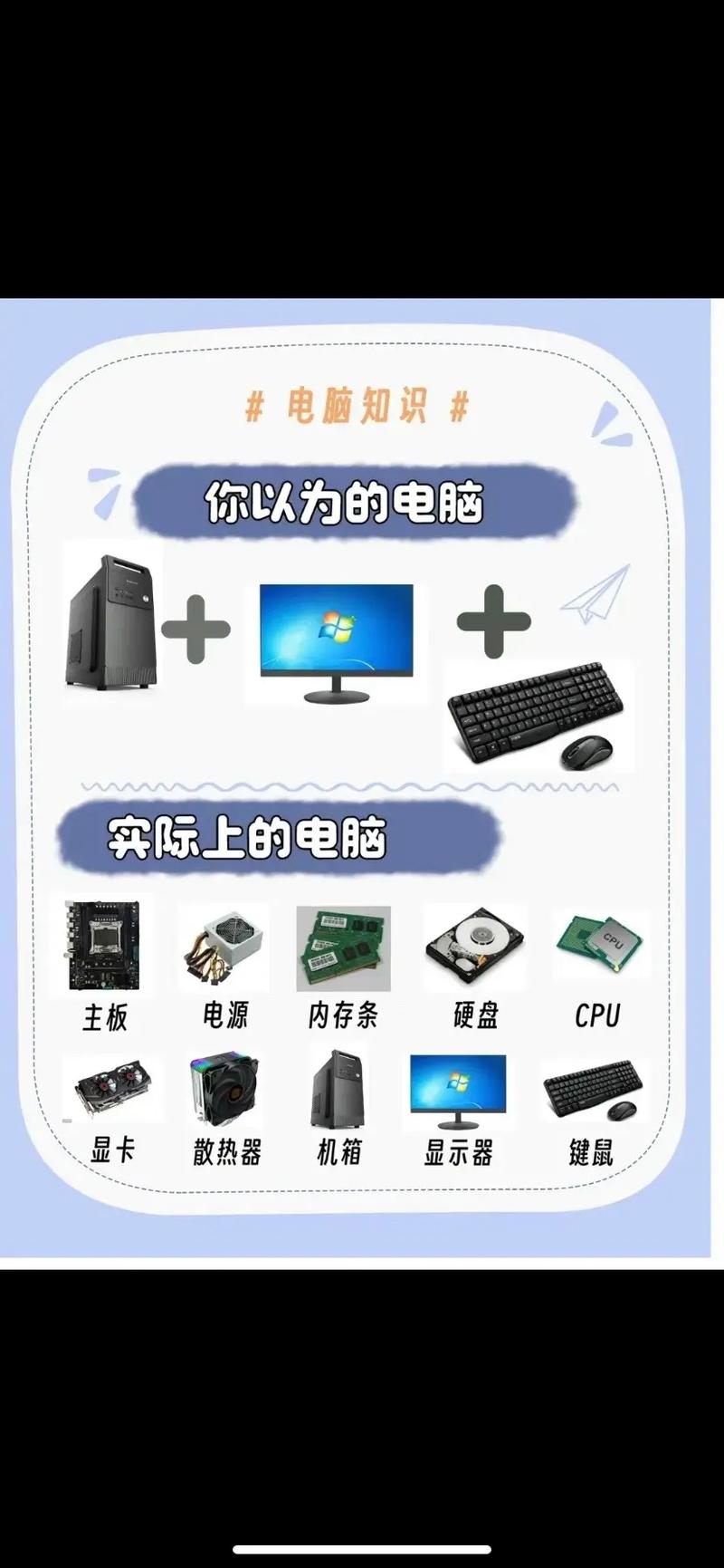 计算机电源的作用，计算机电源都在什么地方范围内工作-第3张图片-优品飞百科