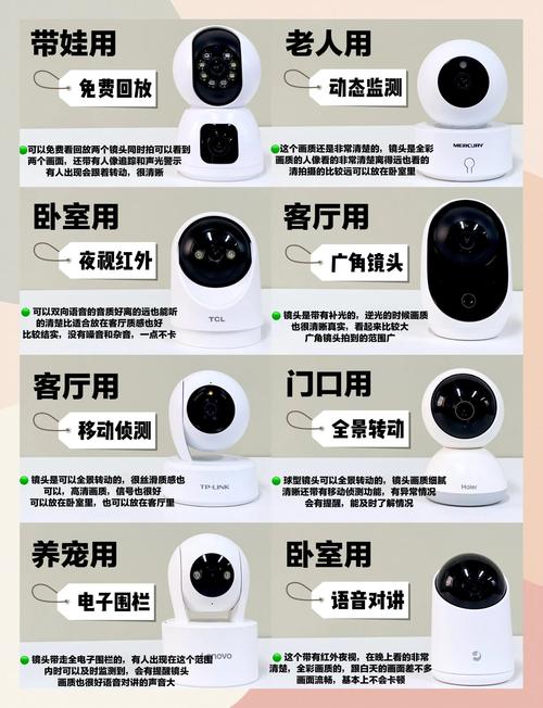 监控摄像头摄像怎么自动储存？监控录像怎么设置自动删除？-第5张图片-优品飞百科