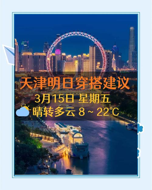 天津天气预报一周7天？天津15天天气预报？-第2张图片-优品飞百科